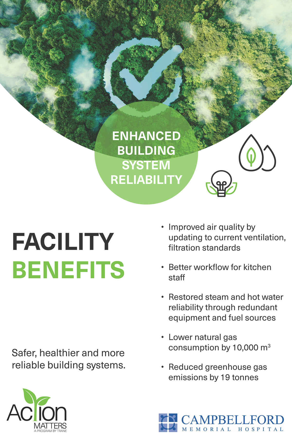 Campbellford facility benefits
